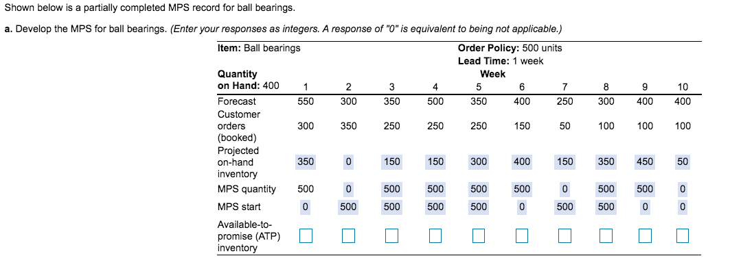 1 4 8 9 10 400 300 400 Shown below is a partially
