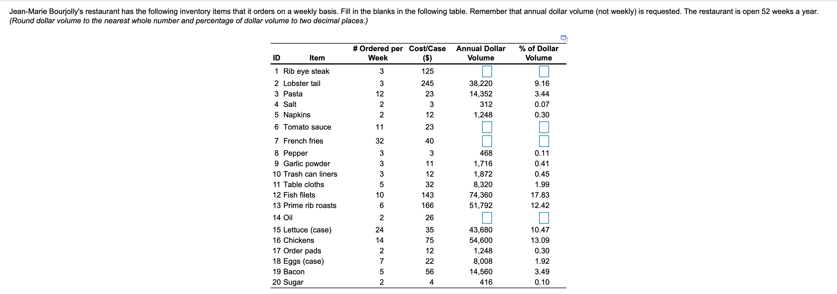 Please fill out chart and answer questions: A)