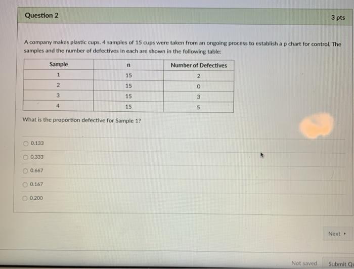 Question 2 3 pts A company makes plastic cups. 4