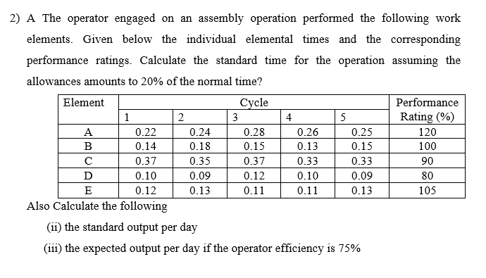 2) A The operator engaged on an assembly
