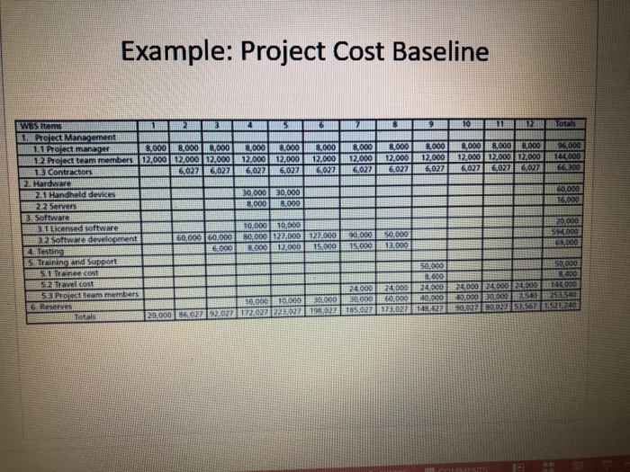 what is the expected question for this answer??