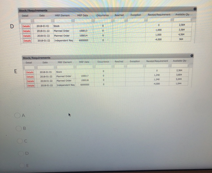 Question 1 (15 points) Given the following MRP