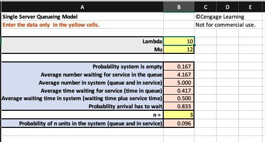 template to answer the following questions. Do