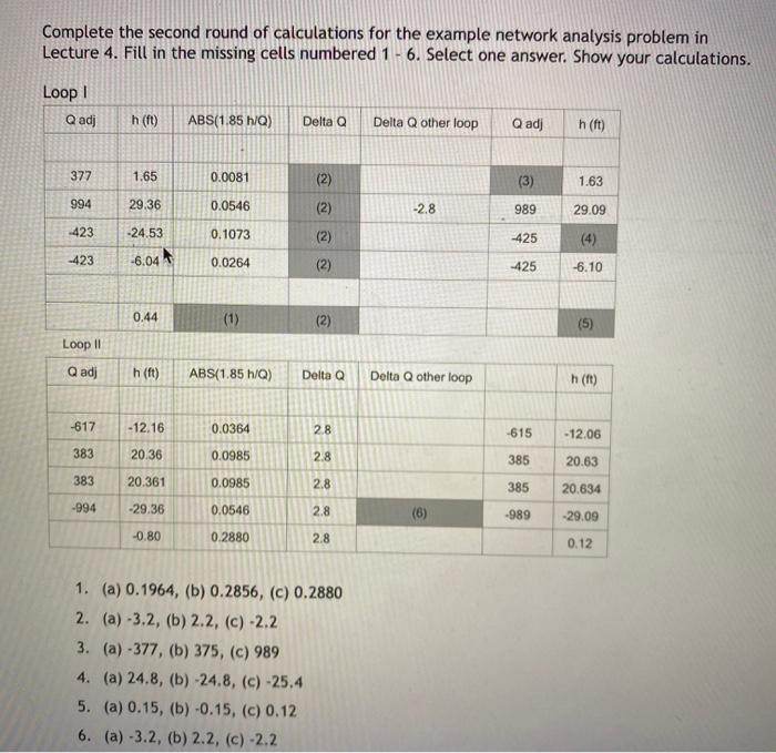 Complete the second round of calculations for the