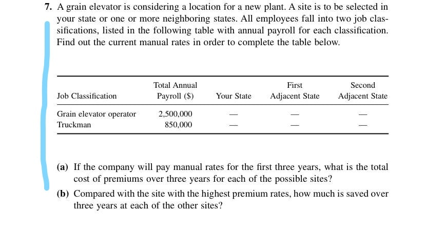 7. A grain elevator is considering a location for