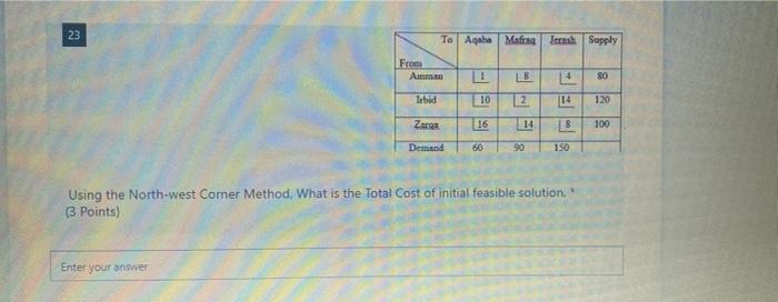 23 To Agaba Mafina Zeans Supply From A. 1 4 80