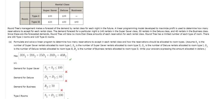 Rental Class Super Saver Deluxe Business Type 1
