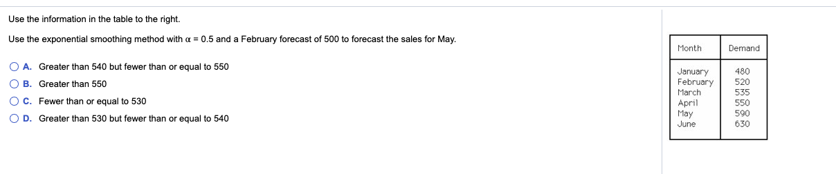 Use the information in the table to the right.