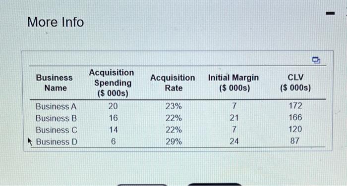 You work for a company that specializes in