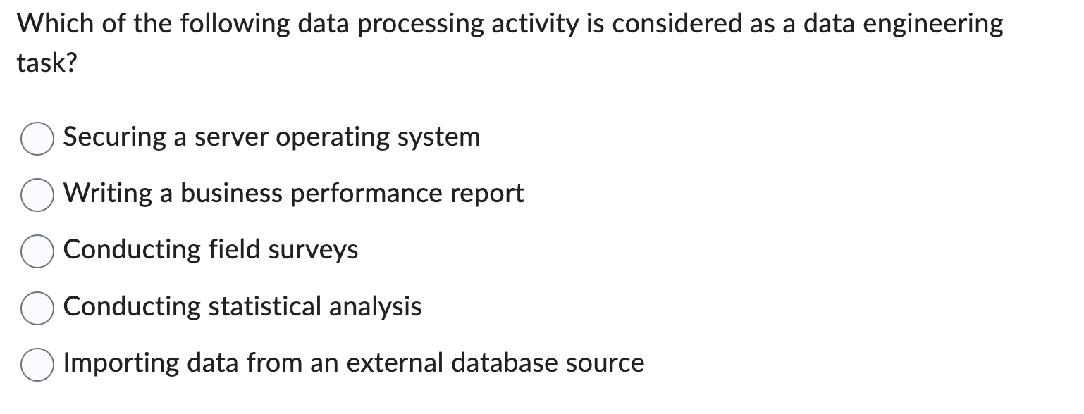 Which of the following data processing activity