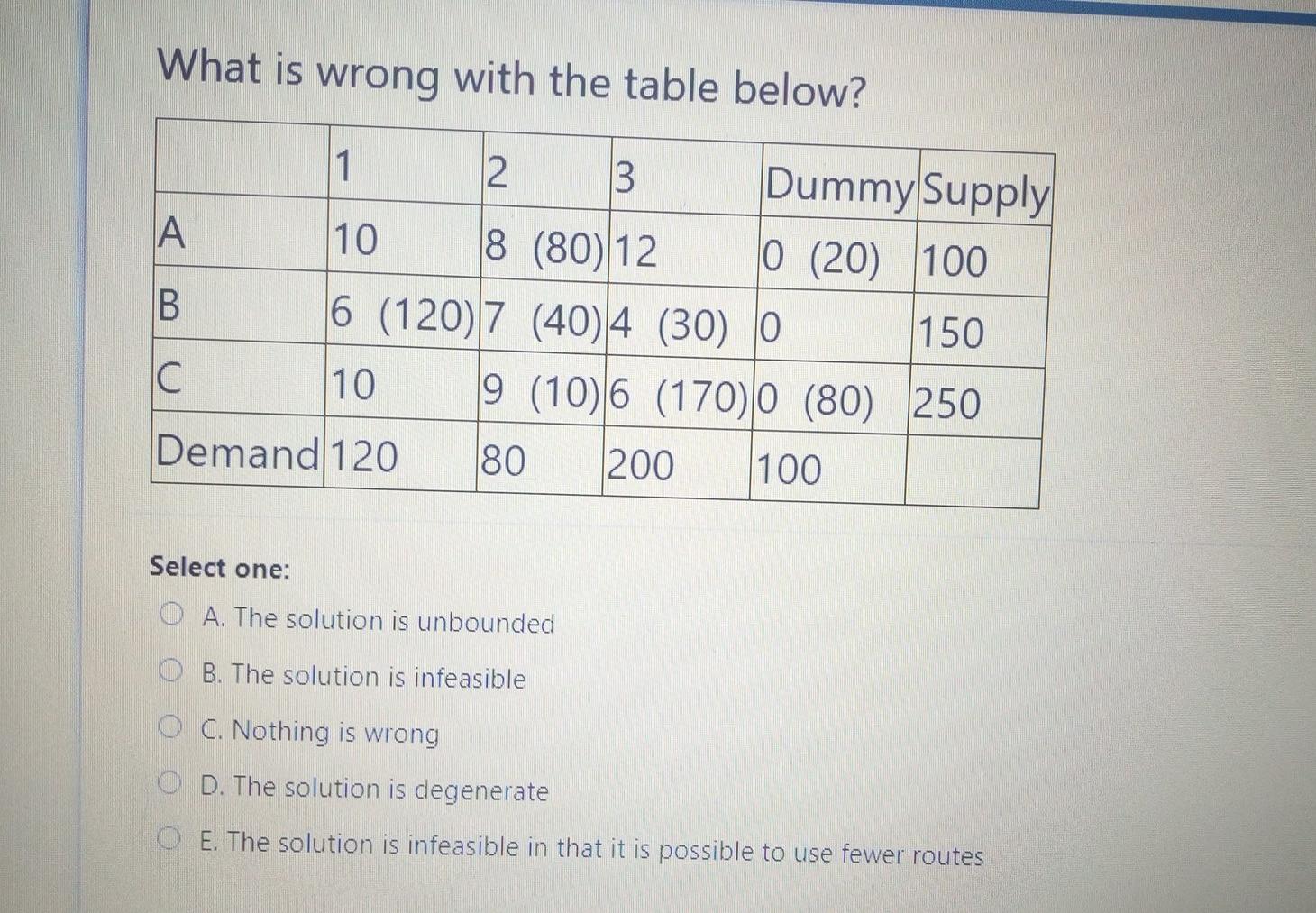 What is wrong with the table below? 1 2 3 Dummy