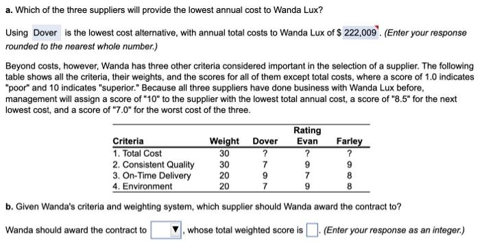 please help Wanda Lux must select a supplier for