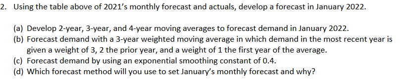 DO THIS IN EXCEL Month Forecast Actual January