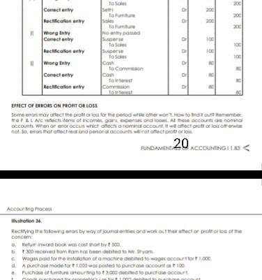 To so 200 Conectant Recification entry Wrong