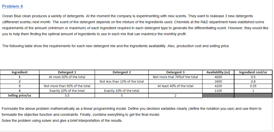 Problem 4 Ocean Blue clean produces a variety of