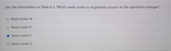 A company makes four products that have the