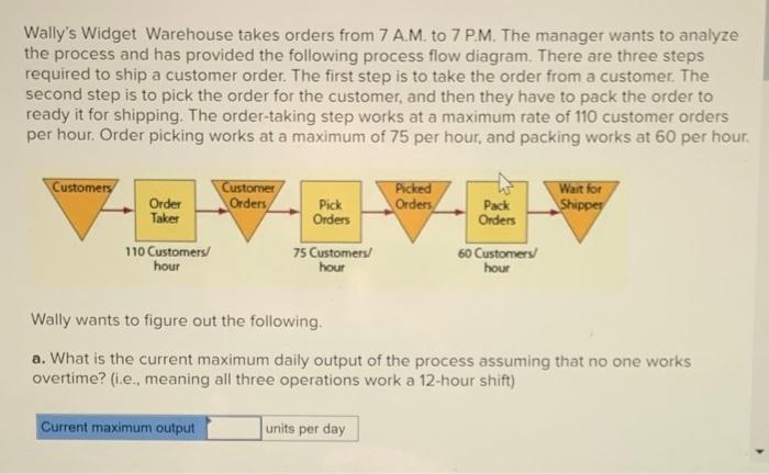 Wally's Widget Warehouse takes orders from 7 A.M.