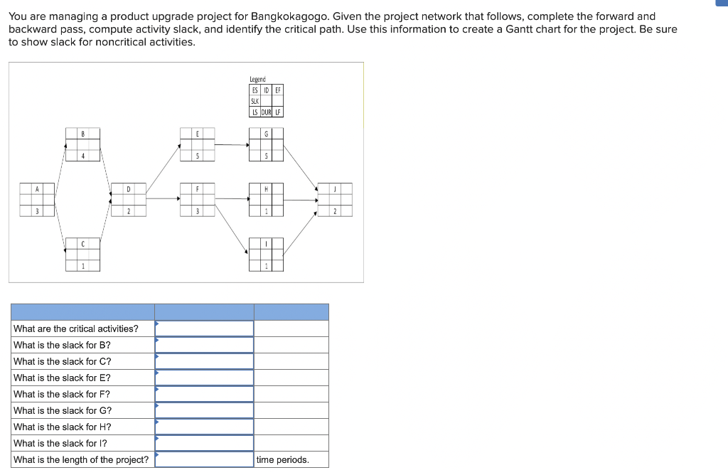 You are managing a product upgrade project for