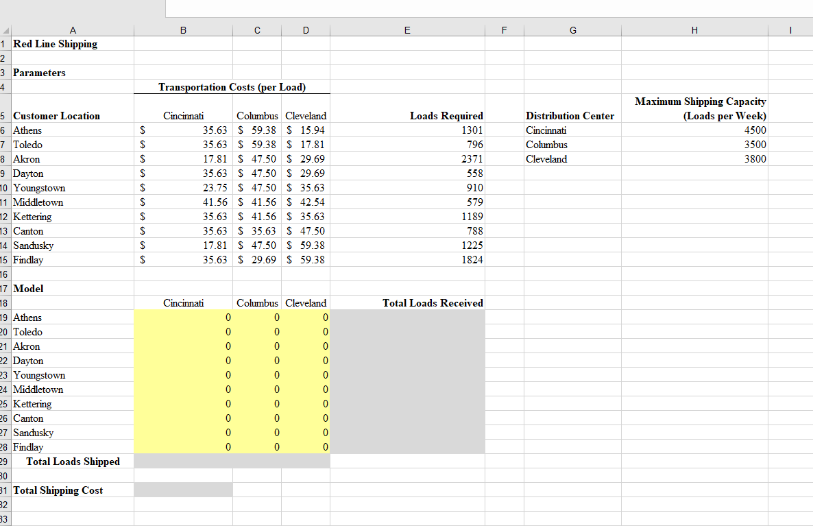 Red Line Shipping is a truck load shipping