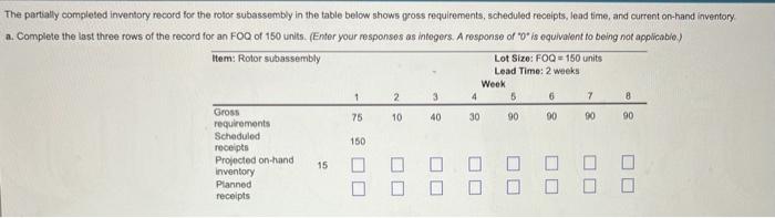 The partially completed inventory record for the