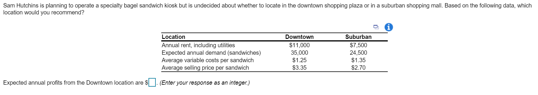 Sam Hutchins is planning to operate a specialty