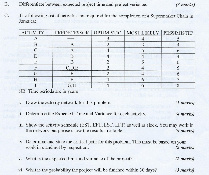 Please show all working B. Differentiate between