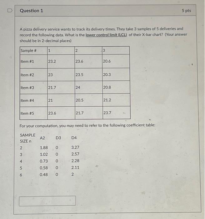 Question 1 5 pts A pizza delivery service wants