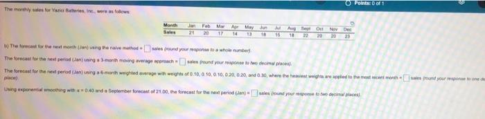 O Points of 1 The monthly destor Yanis luthies in