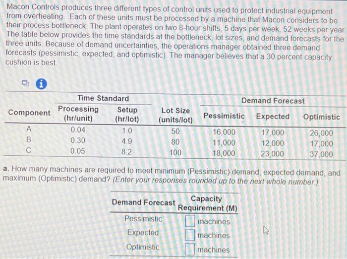 Macon Controls produces three different types of