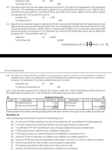 so Norgon NC to Super God bought from Pardey were