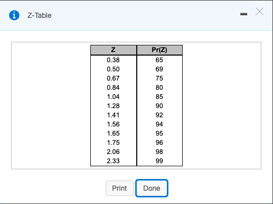Chicago's Hard Rock Hotel distributes a mean of