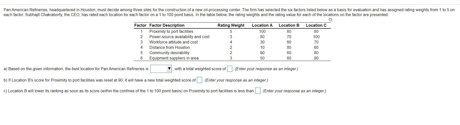 Pan American Refineries, headquartered in