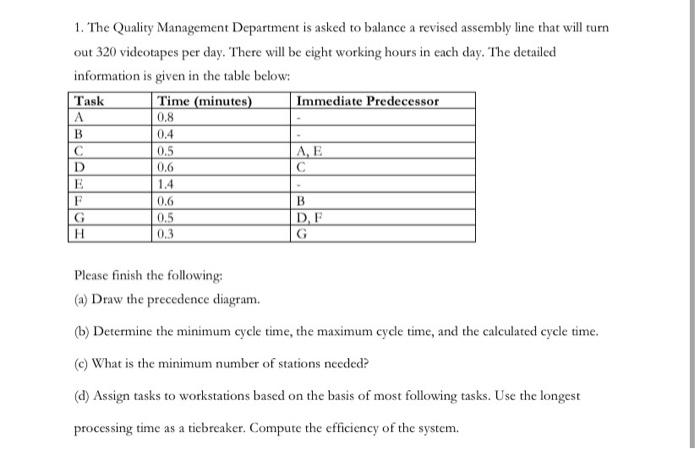 1. The Quality Management Department is asked to