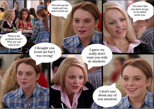 write the observations first then analyse the