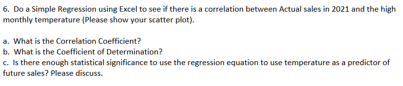 The average temperatures for the months in
