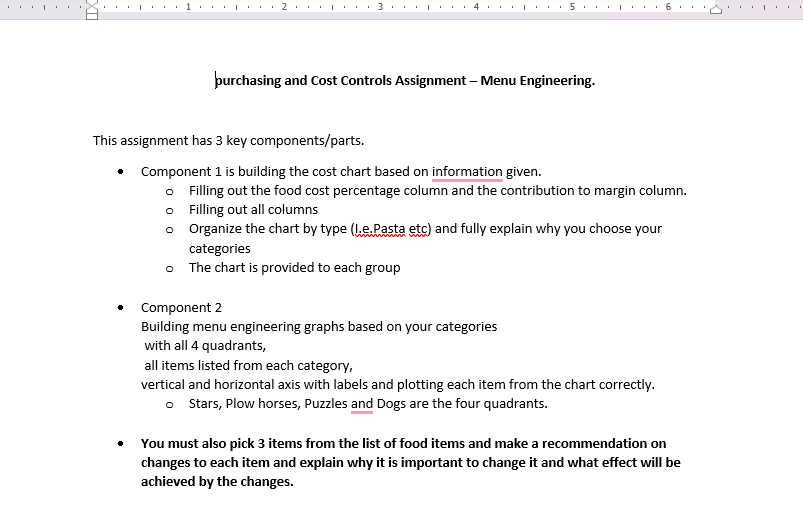 purchasing and Cost Controls Assignment - Menu