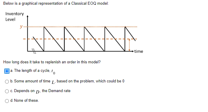 Below is a graphical representation of a