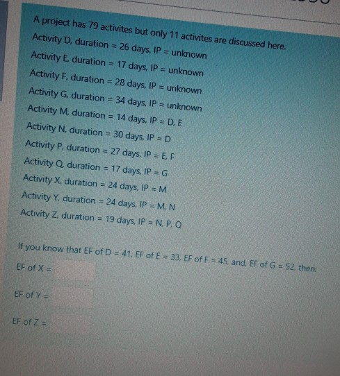 A project has 79 activites but only 11 activites