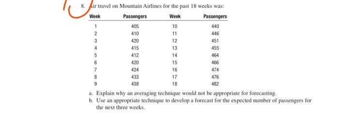1 410 4 8. kir travel on Mountain Airlines for