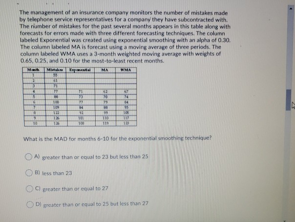 The management of an insurance company monitors