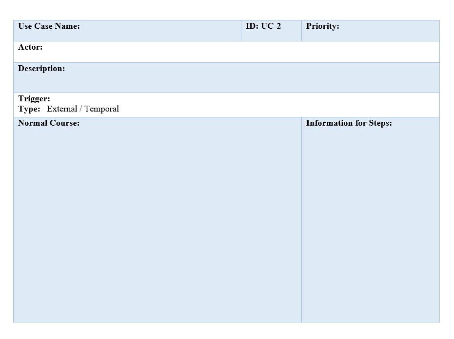 Description Create a set of use cases for the