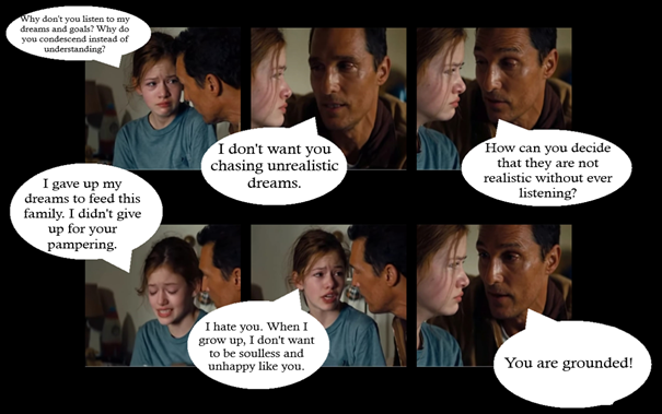 write the observations first then analyse the