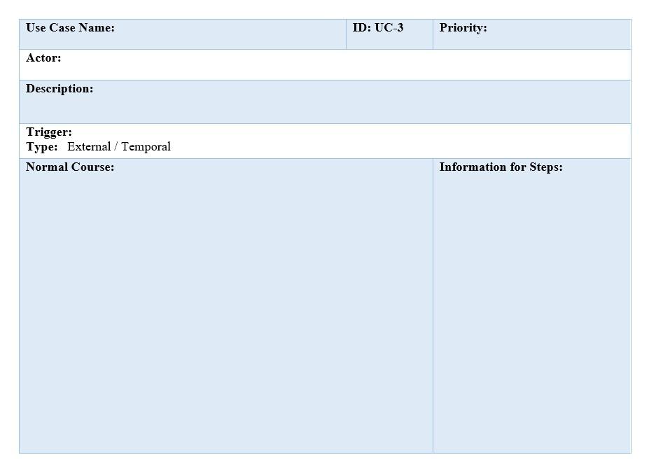 Description Create a set of use cases for the