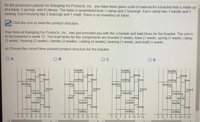 The product structure. LT=Lead time in weeks