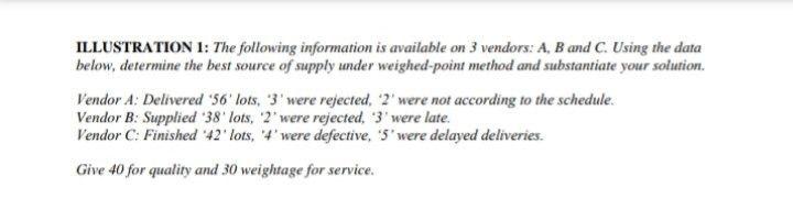 ILLUSTRATION 1: The following information is