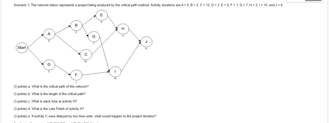 Scenario 1: The network below represents a