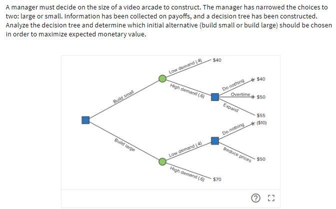 A manager must decide on the size of a video
