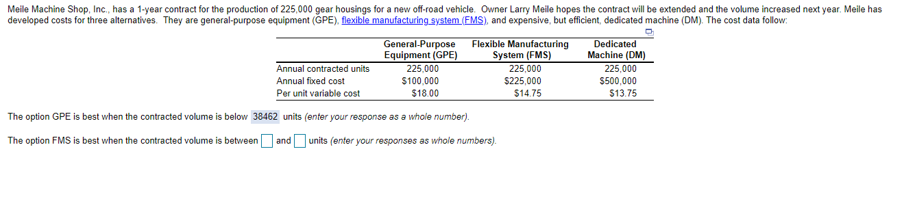 Meile Machine Shop, Inc., has a 1-year contract
