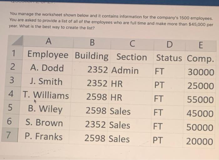 You manage the worksheet shown below and it