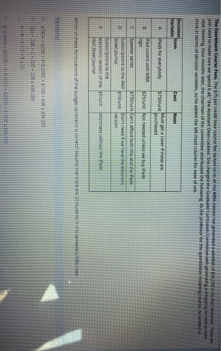 The Exorbitant Course Fees. The $75 per credit
